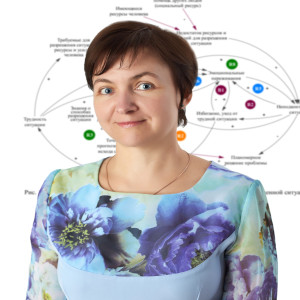 Битюцкая Екатерина Владиславовна