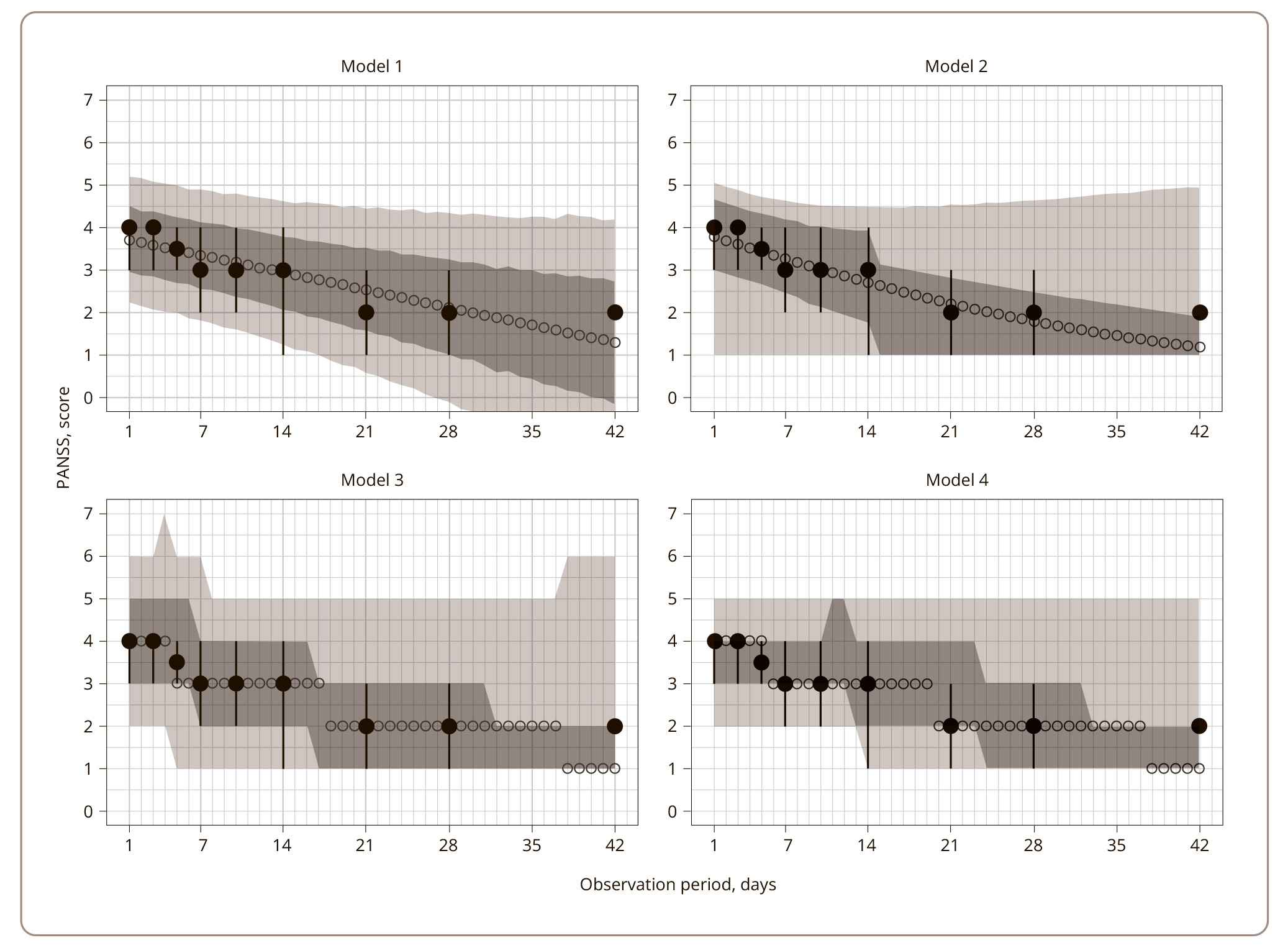 fig.1