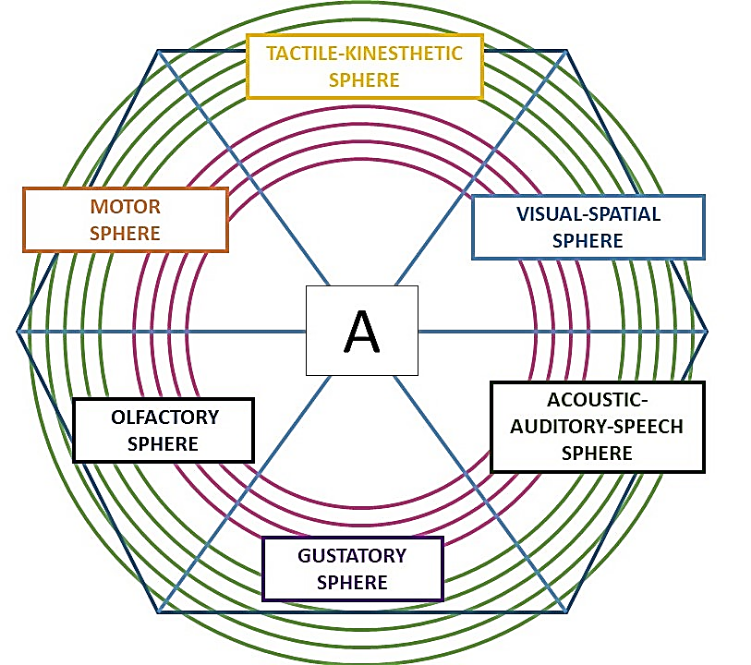 fig. 1 app